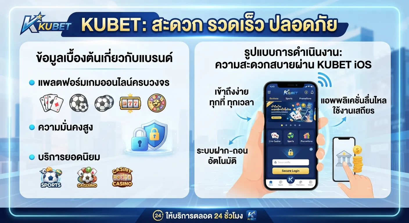 ความสะดวกสบายในการใช้งานผ่าน kubet ios