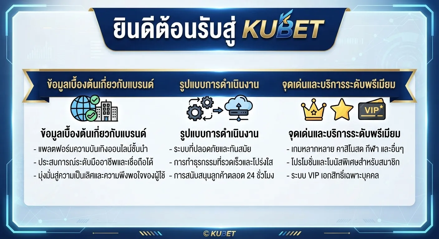 จุดเด่นและบริการระดับพรีเมียมของ KUBET